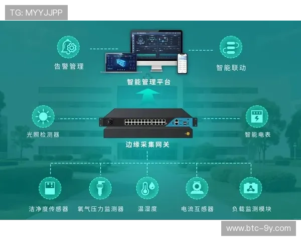 能源管理系统优化场馆耗能 实现节能三成