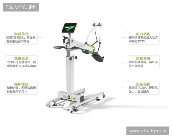 肌电传感设备本季度试点运动员训练，实时监测肌肉状态