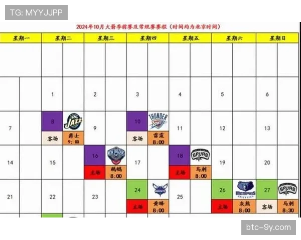 观点：分析显示，四月背靠背赛程导致球队第二场平均跑动距离减少1.1公里