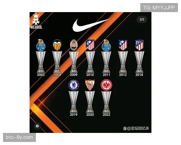 耐克有望打破阿迪达斯25年垄断，重塑欧冠比赛用球市场格局